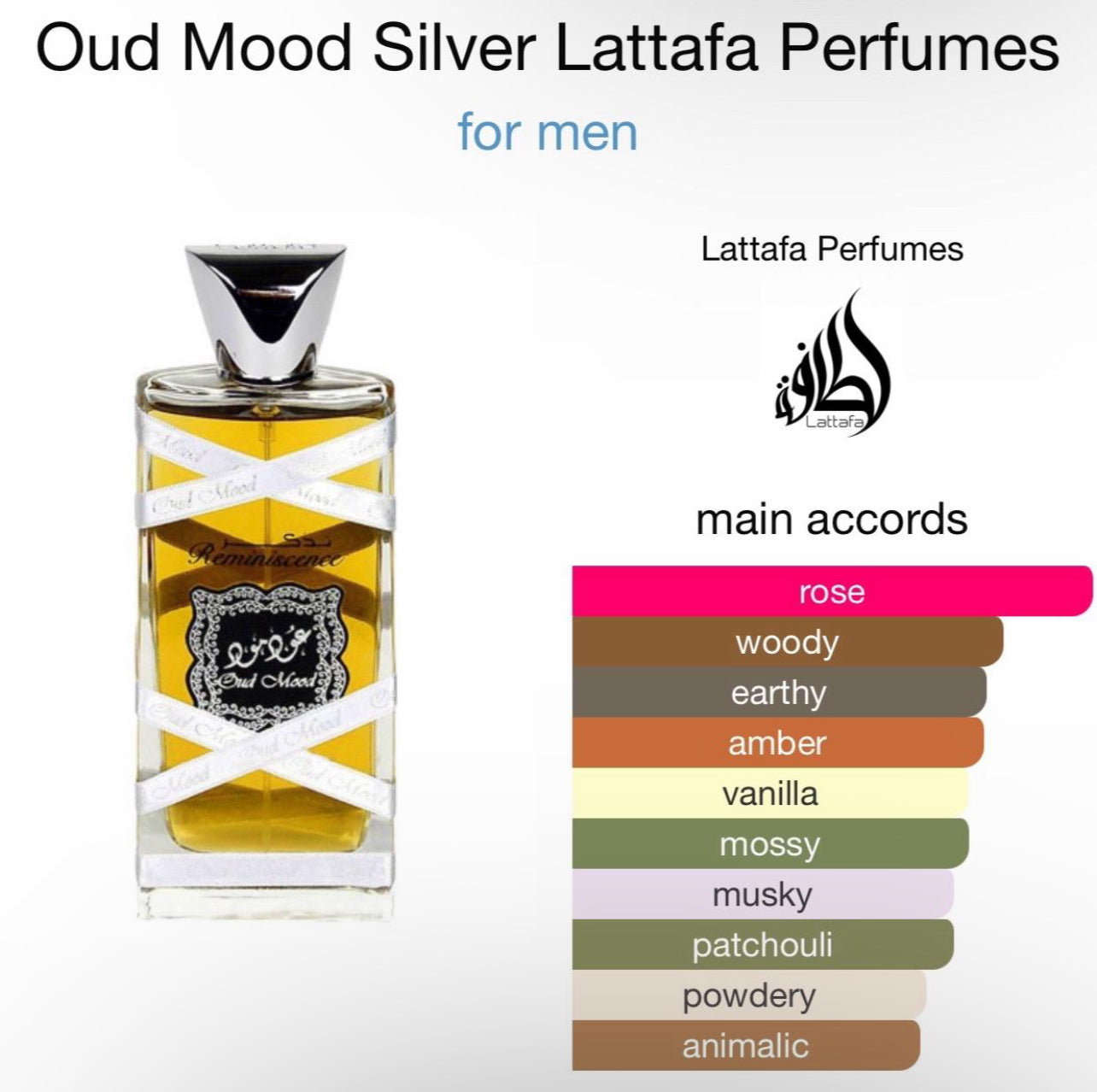 Oud Mood Silver Reminiscence 100ml By Lattafa – Zahab Essence